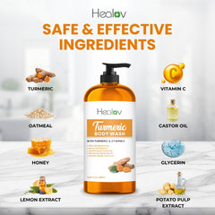Ganskin turmeric powder ingredient close-up for antioxidant support