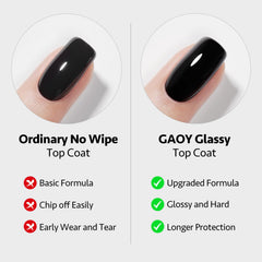 GAOY blooming gel texture closeup showing fluid spread for creative blends