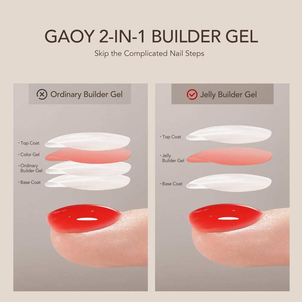 GAOY brush applying gel, close-up of smooth self-leveling texture benefit