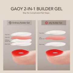 GAOY brush applying gel, close-up of smooth self-leveling texture benefit