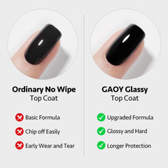 GAOY brush applicator close-up displaying precise application and smooth coverage
