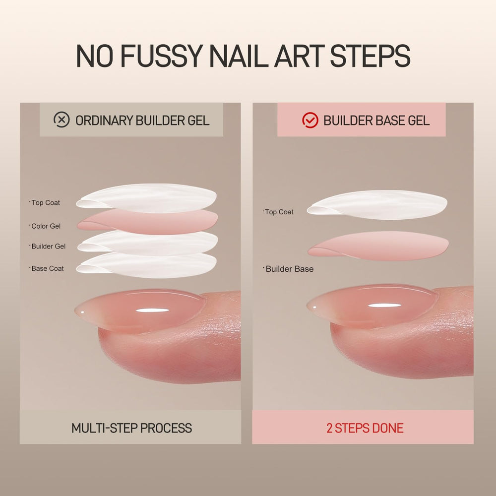 GAOY being applied on a natural nail demonstrating build and smooth finish