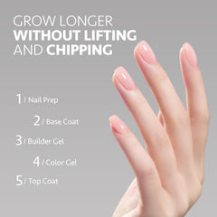 GAOY application stroke on nail form showing how it sculpts and builds supportive apex benefit