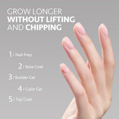 GAOY cured nails showing glossy top coat finish and long-lasting wear benefit