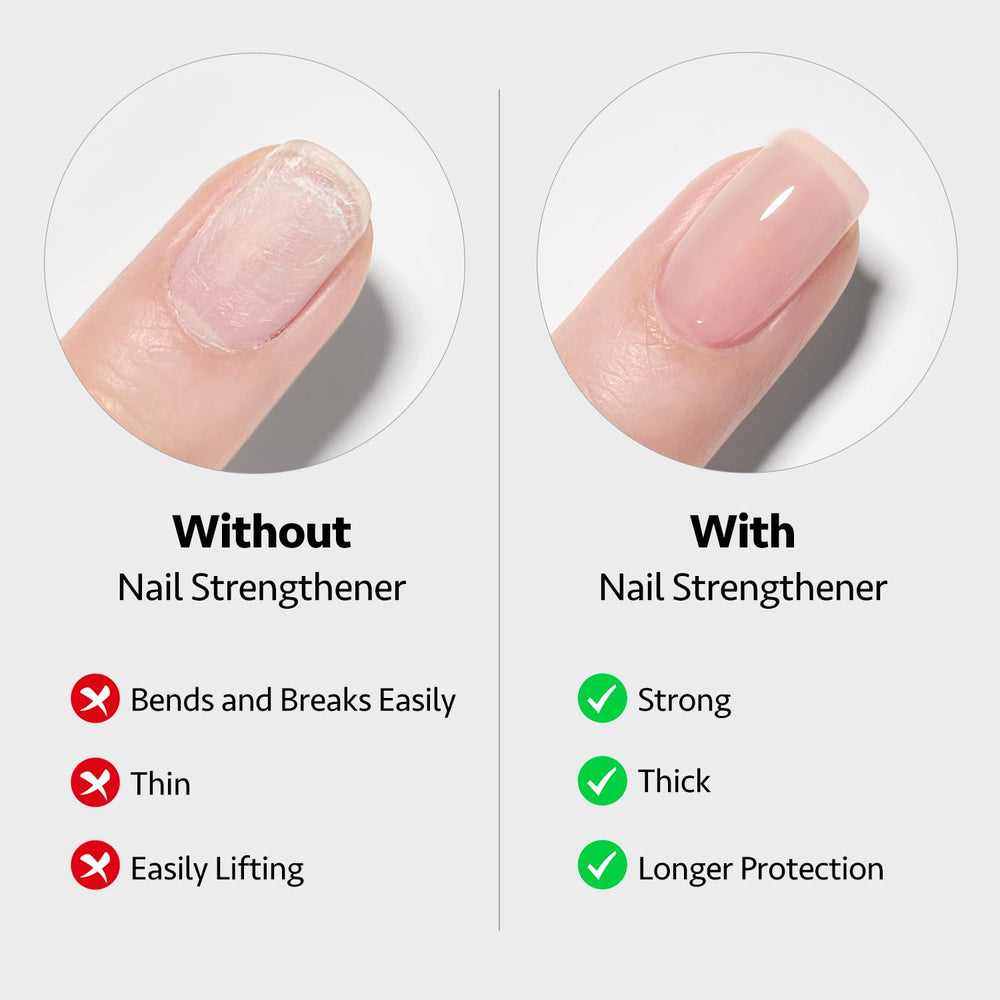 GAOY cured shiny topcoat detail displaying long-lasting gloss benefit