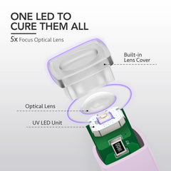GAOY lamp curing a single nail demonstrating precise targeted use