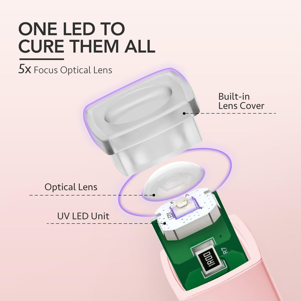 GAOY lamp closeup of LED array showing powerful focused light for fast cure