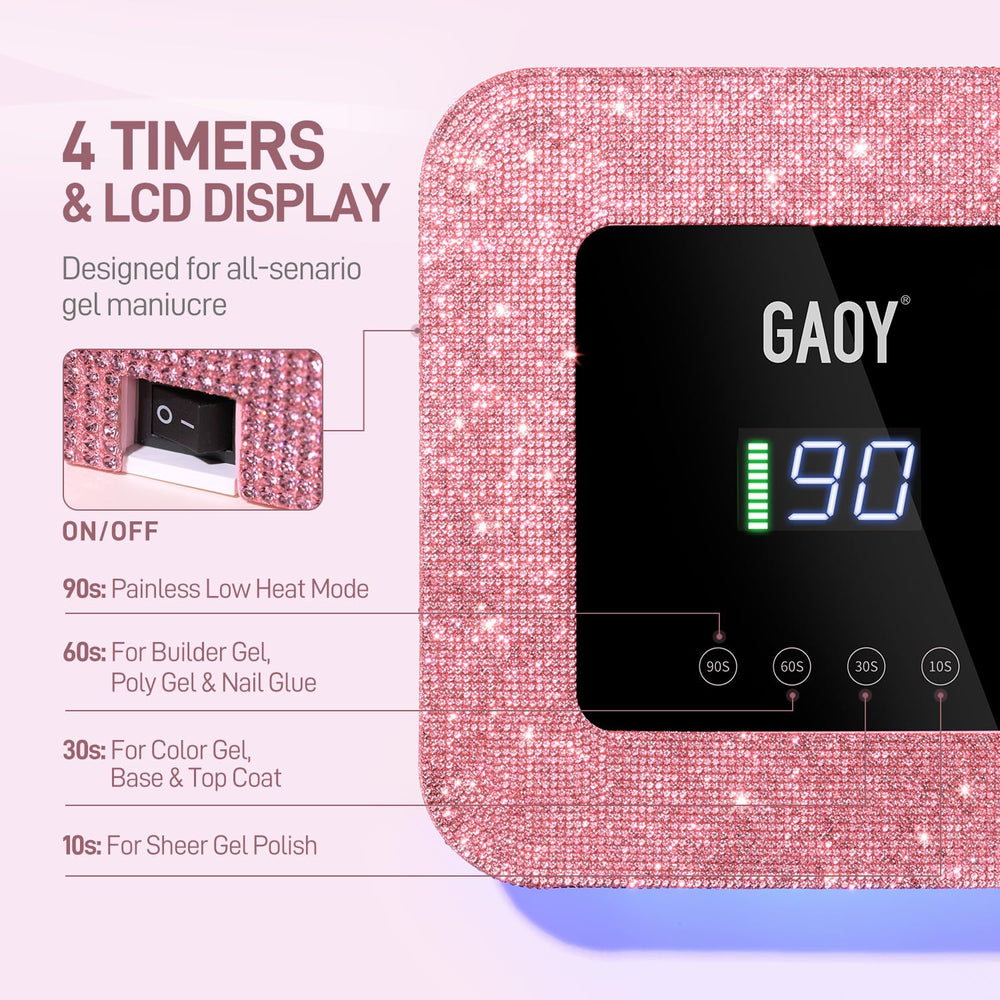 GAOY close-up of 39 LED array showing even light distribution and fast curing benefit