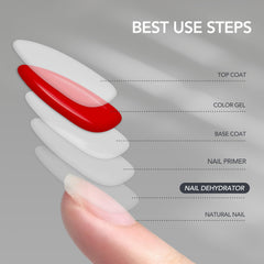 GAOY being applied to nail plate with lint-free wipe for better polish adhesion benefit