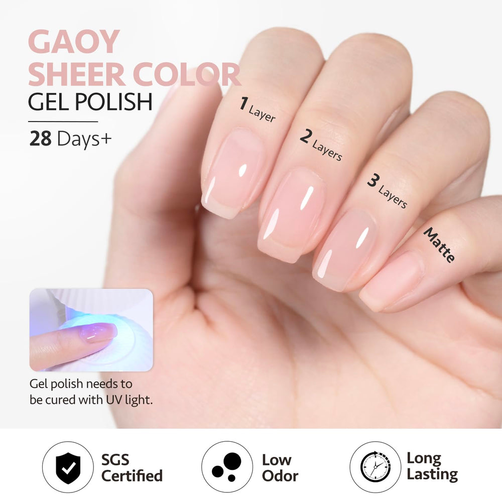 GAOY gel texture droplet close-up showing jelly consistency and easy layering benefit