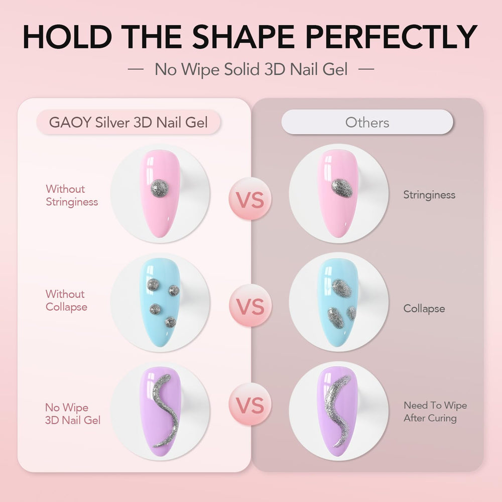 GAOY applying gel on nail demonstrating easy shaping and quick curing benefits