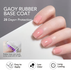 GAOY size comparison next to fingers showing bottle volume and control