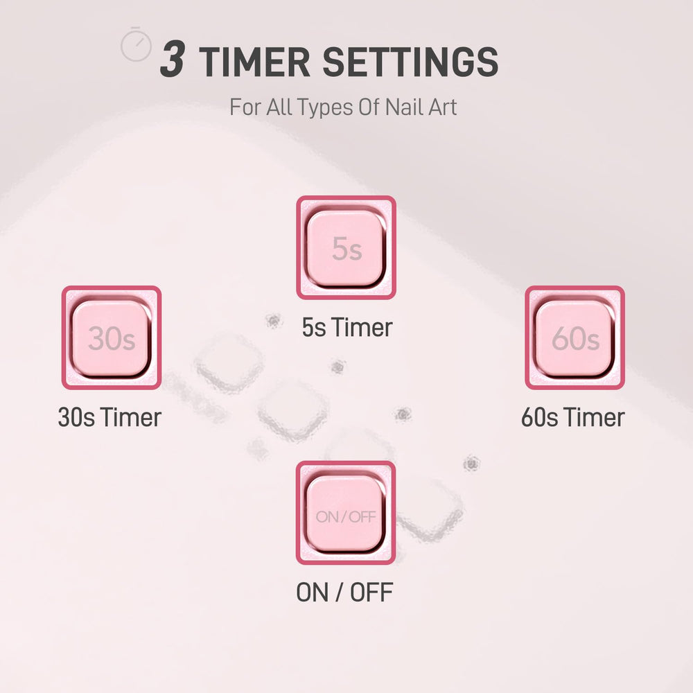 GAOY timer controls and LED display offering 5s, 30s, 60s timed cures