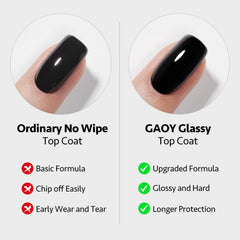 GAOY top coat gloss detail showing high-shine, protective finish benefit