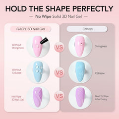 GAOY close-up of tube tip and clear gel texture for precise sculpting control