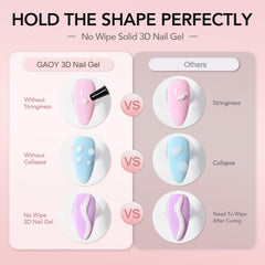 GAOY gel texture close-up showing smooth white consistency for precise sculpting