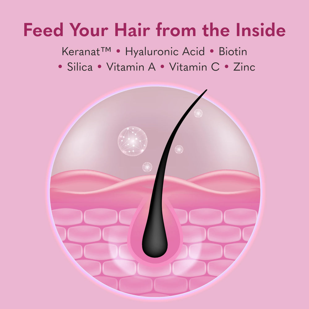 Garden of Life capsule texture with visible botanical blend for nourishment