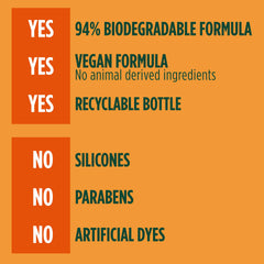 Close-up of papaya extract ingredient highlighting natural nourishment