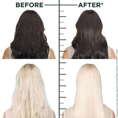 Garnier Fructis pump detail delivering precise serum dosage easily