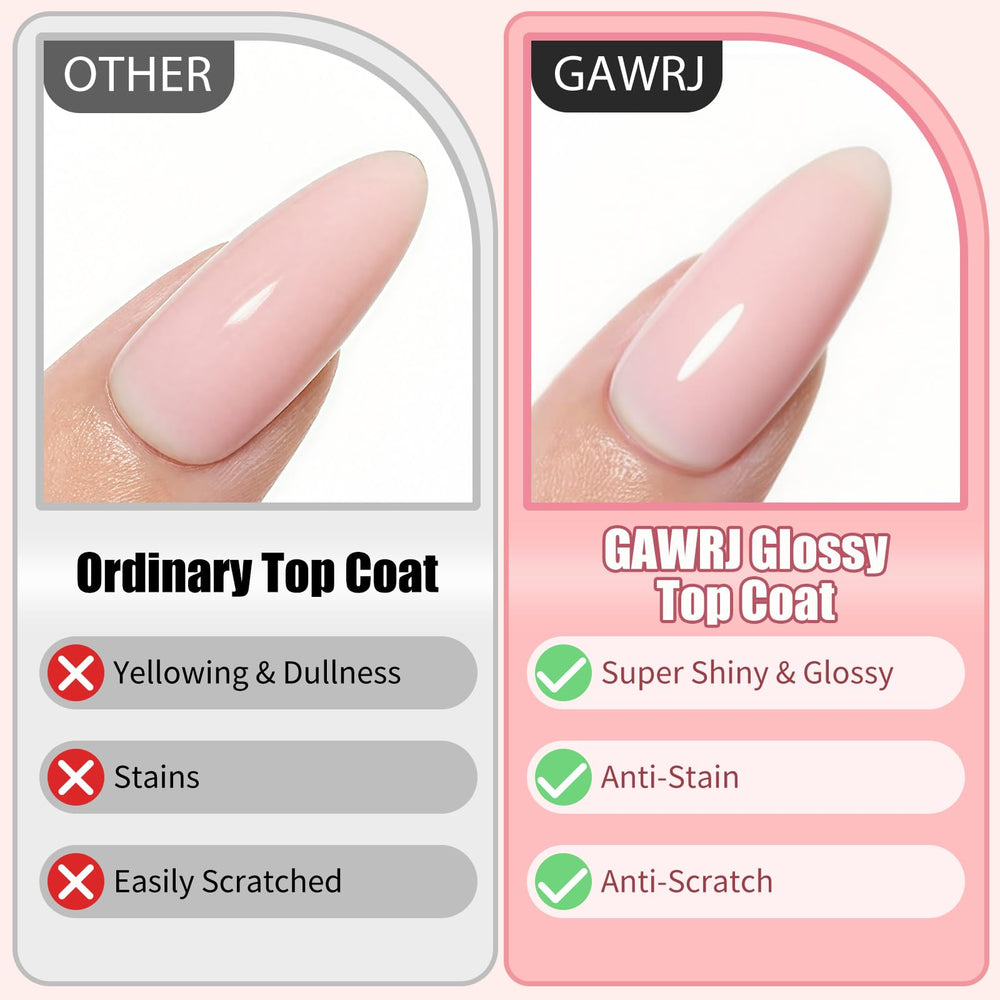 GAWRJ bottle label detail showing product info and easy identification