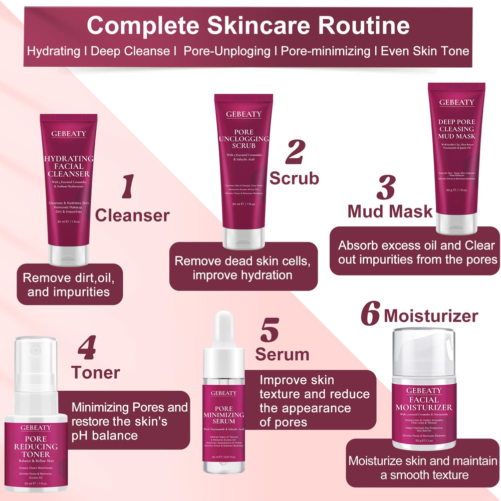 GEBEATY pore‑minimizing serum dropper applying targeted treatment
