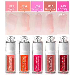 GECOMO gift-ready box packaging presented for holidays or birthdays as thoughtful lip care gift