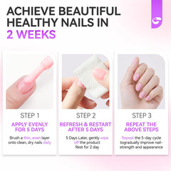 gelike ec application on fingernail displaying even coverage and shine