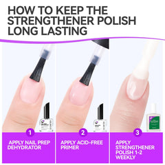 gelike ec before and after nails showing repaired stronger nails benefit