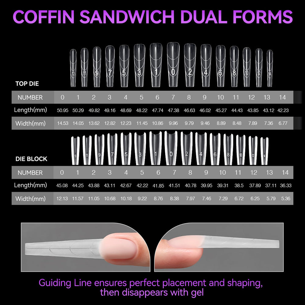 gelike ec coffin nails on hand illustrating professional finish and symmetry
