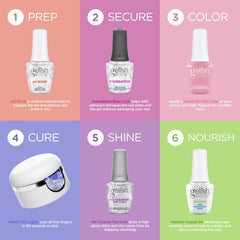 Gelish Arctic Freeze used for nail art accent demonstrating precision and layering benefit