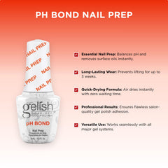 Gelish MINI pH Bond close-up of brush applicator for precise, controlled prep