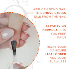 Gelish MINI pH Bond inside a travel kit illustrating portability and salon results