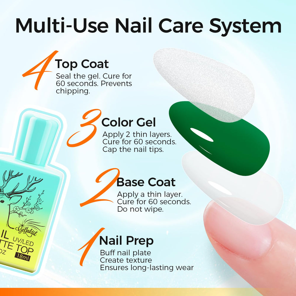 GELLAKTIK application in use demonstrating easy at-home gel