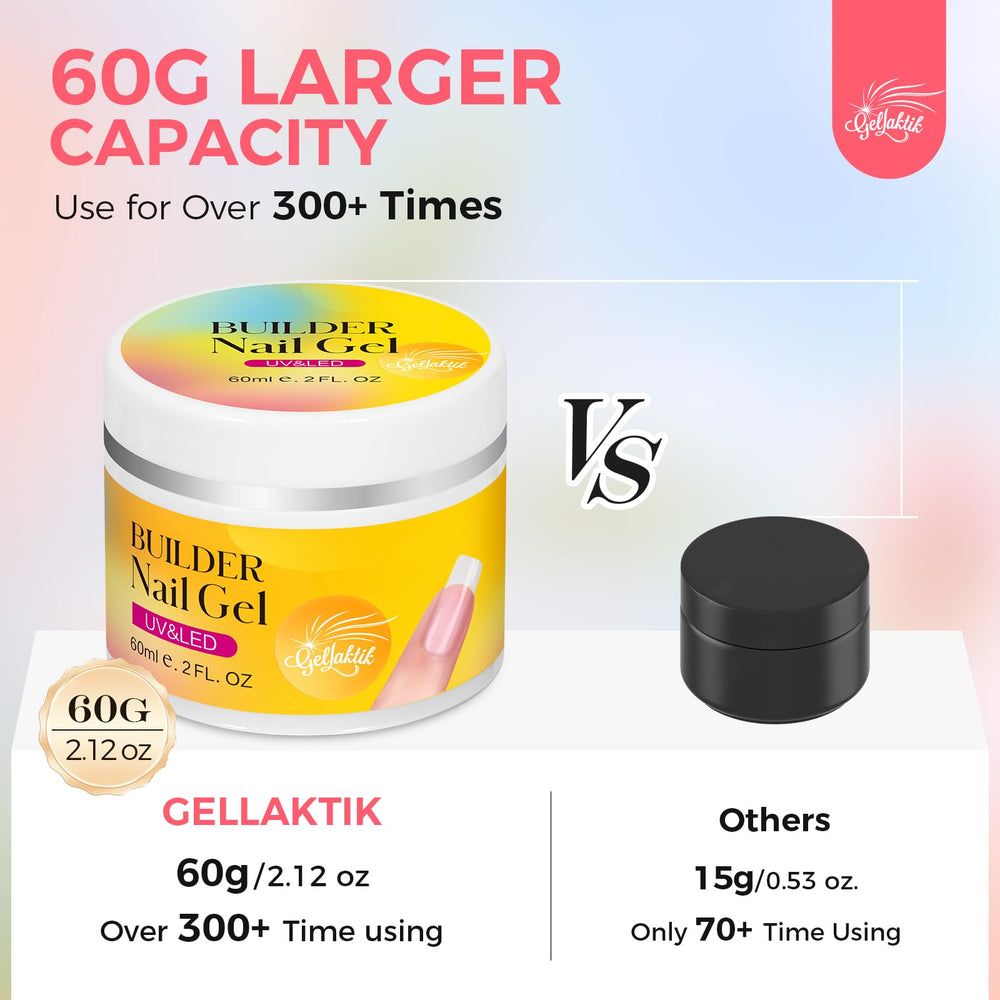 GELLAKTIK applying builder gel on a nail form demonstrating easy sculpting