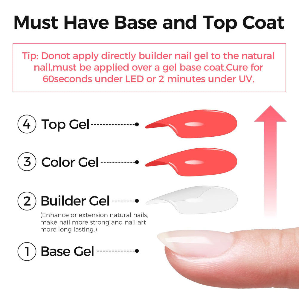 GELLAKTIK cured glossy finish on nail showing durable shine and protection