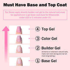 GELLAKTIK manicured hands using lamp in lifestyle setting for salon results