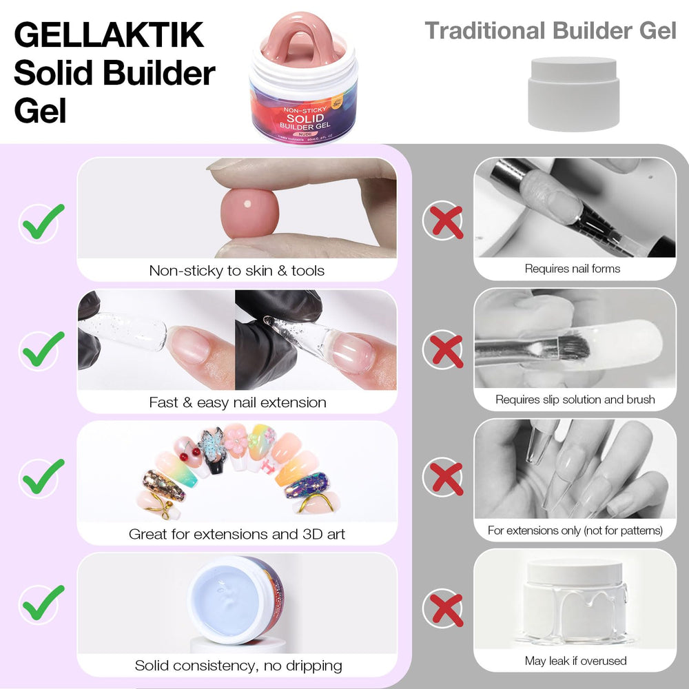 gellaktik lifestyle salon setup with tools showing practical working environment and efficiency