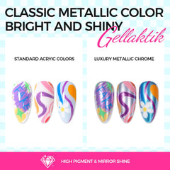 GELLAKTIK pen drawing a thin metallic line on a nail highlighting ease of use and accuracy