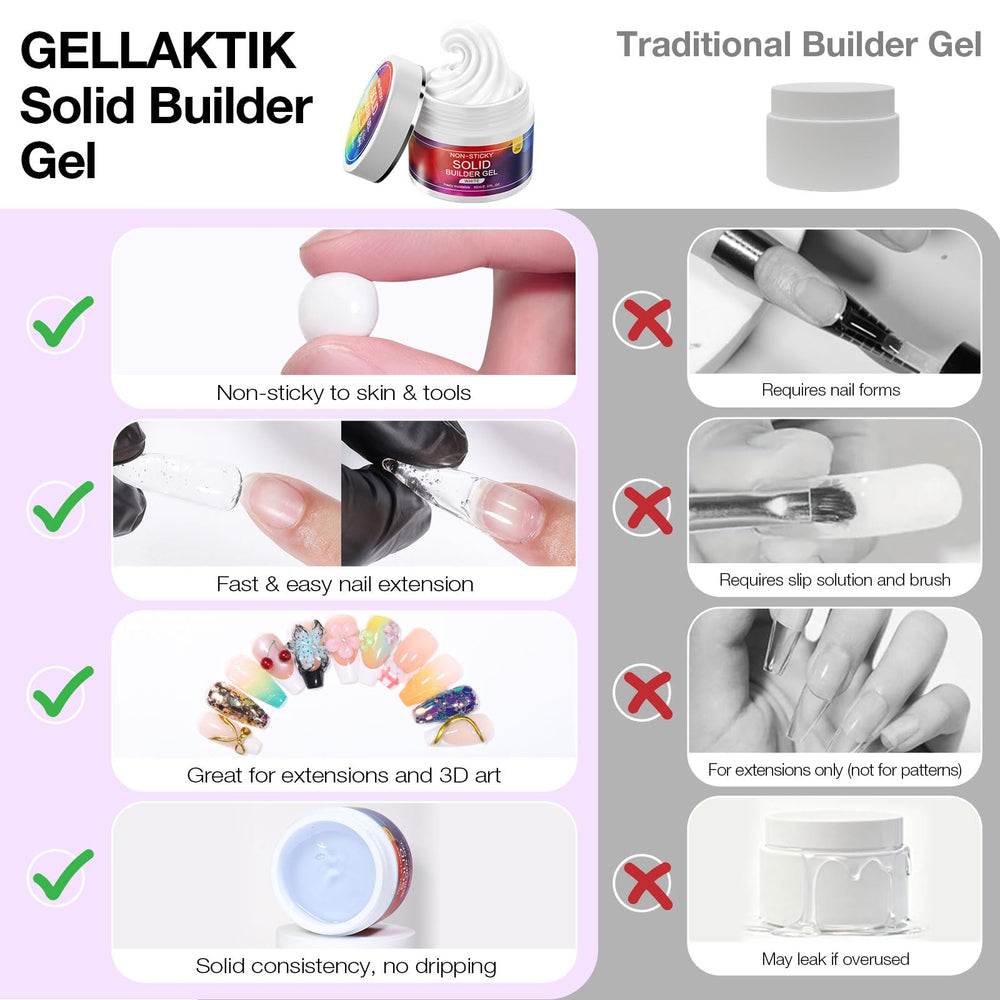GELLAKTIK in salon setting showing professional use and reliable performance
