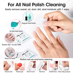 GELLEN kit placed on bathroom counter in lifestyle scene showing daily routine and neat storage