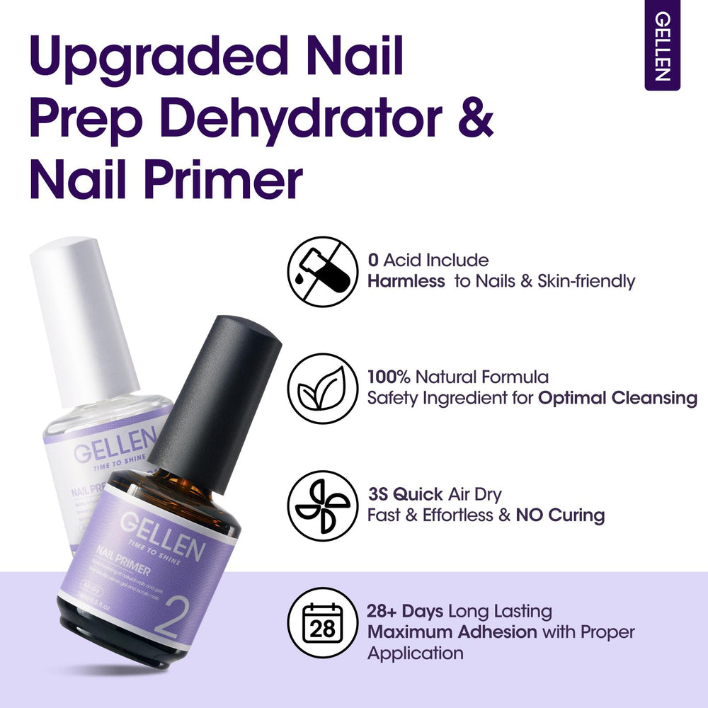 GELLEN dehydrator bottle close-up showing label and fast oil-removal benefit