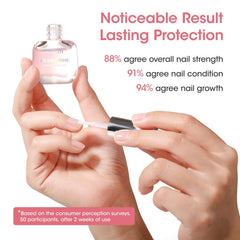 GELLEN ingredient display of keratin and calcium, emphasizes strengthening effect