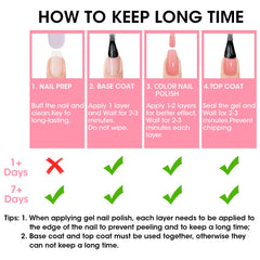 GELLEN ingredients label close-up highlighting 21-free clean formulation