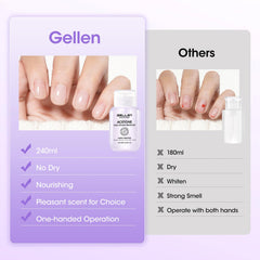 GELLEN in a manicure setup conveying salon-ready speed and neatness benefit