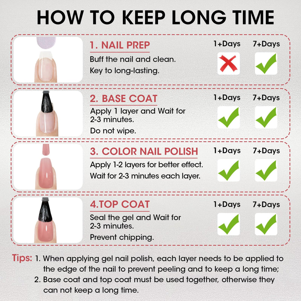 GELLEN label and ingredients text emphasizing HEMA-free safety benefit