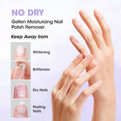 GELLEN bottle next to ruler to show size and travel-friendly benefit