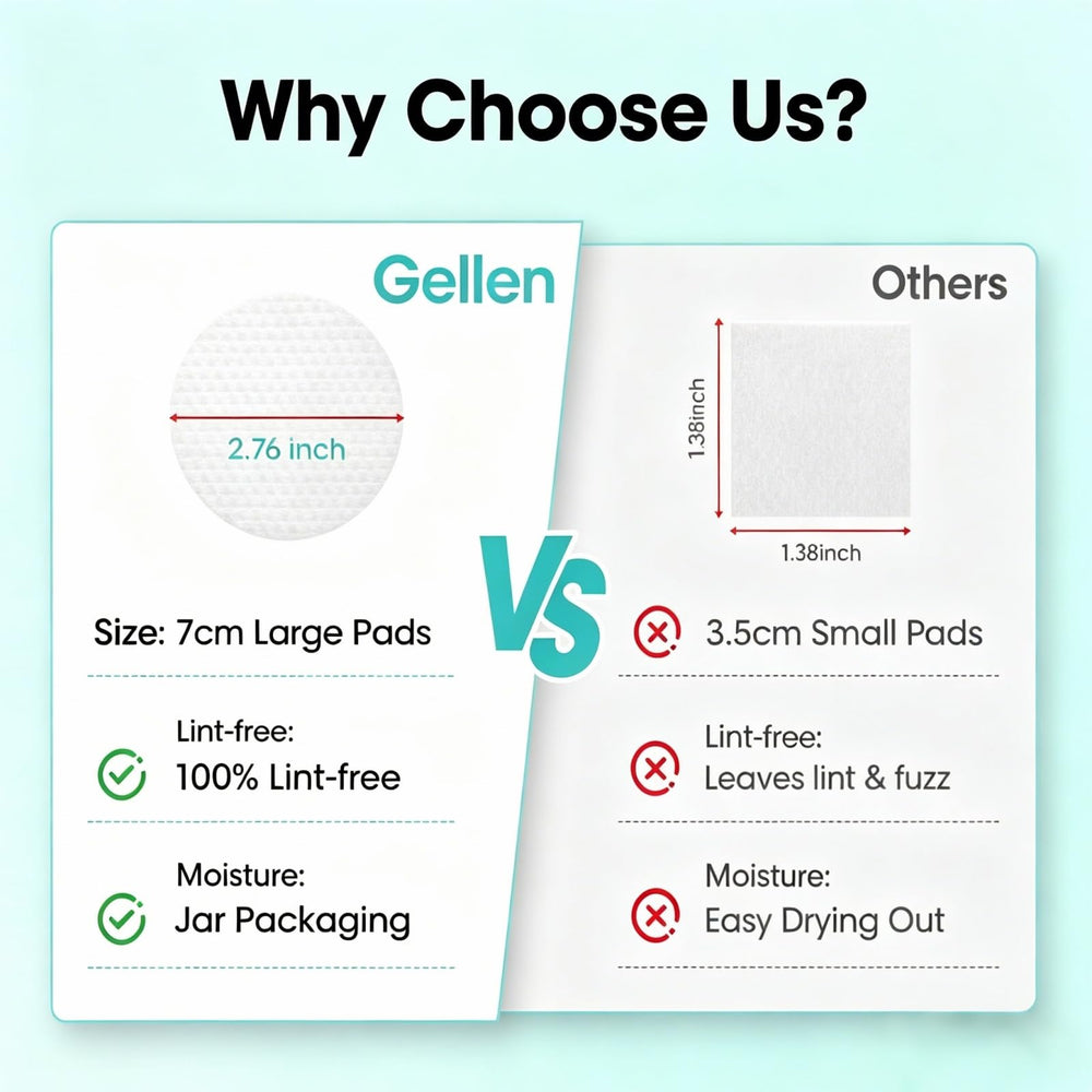 GELLEN open jar with stacked pre-moistened pads ready to use for convenience