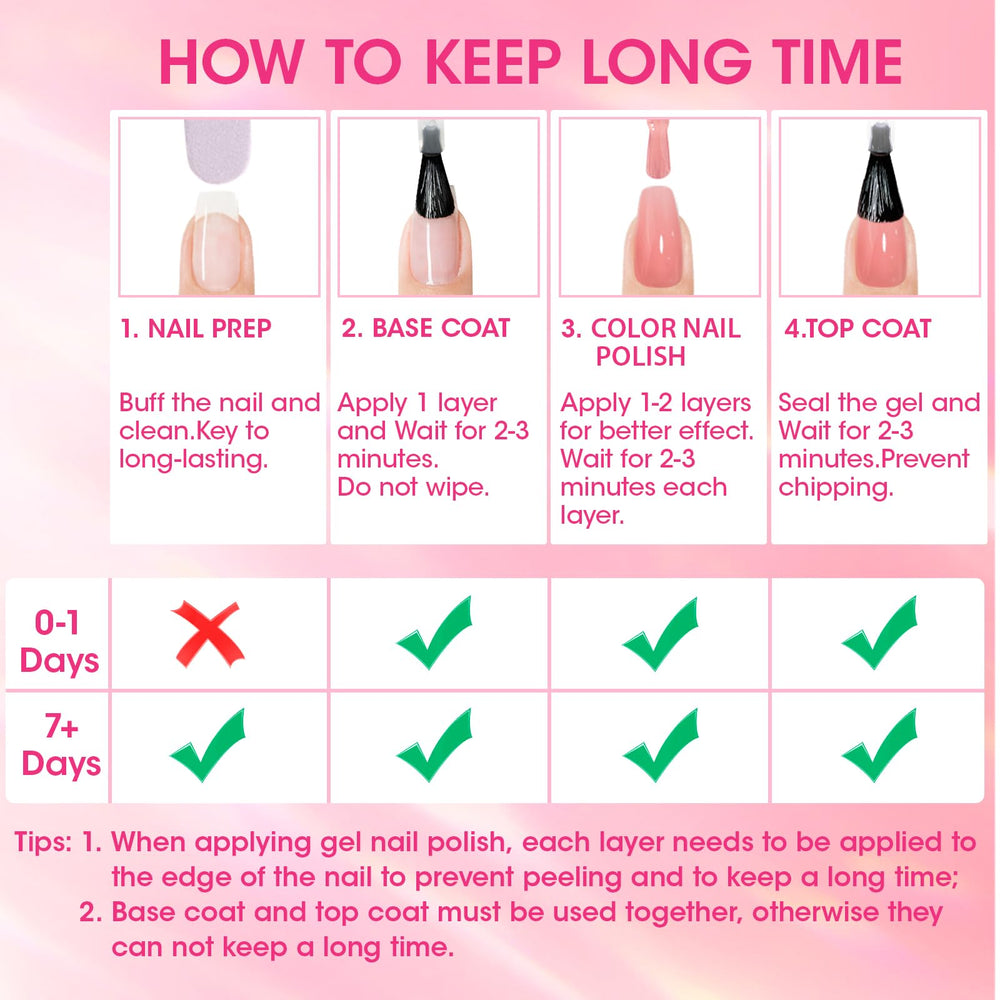 GELLEN lifestyle desk scene illustrating polished nails for professional look