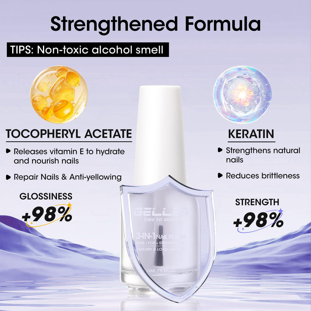 GELLEN texture detail highlighting sheer gloss and anti-yellowing benefit