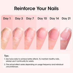 GELLEN serum droplet texture on fingertip, shows fast absorption benefit